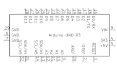 Integrirani krug, mikrokontroler