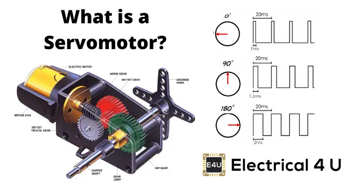 servo motor