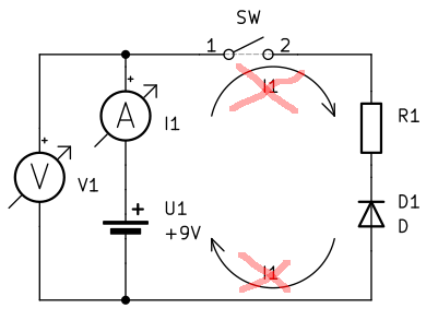 strujni krug sa diodom u nepropusnom smjeru